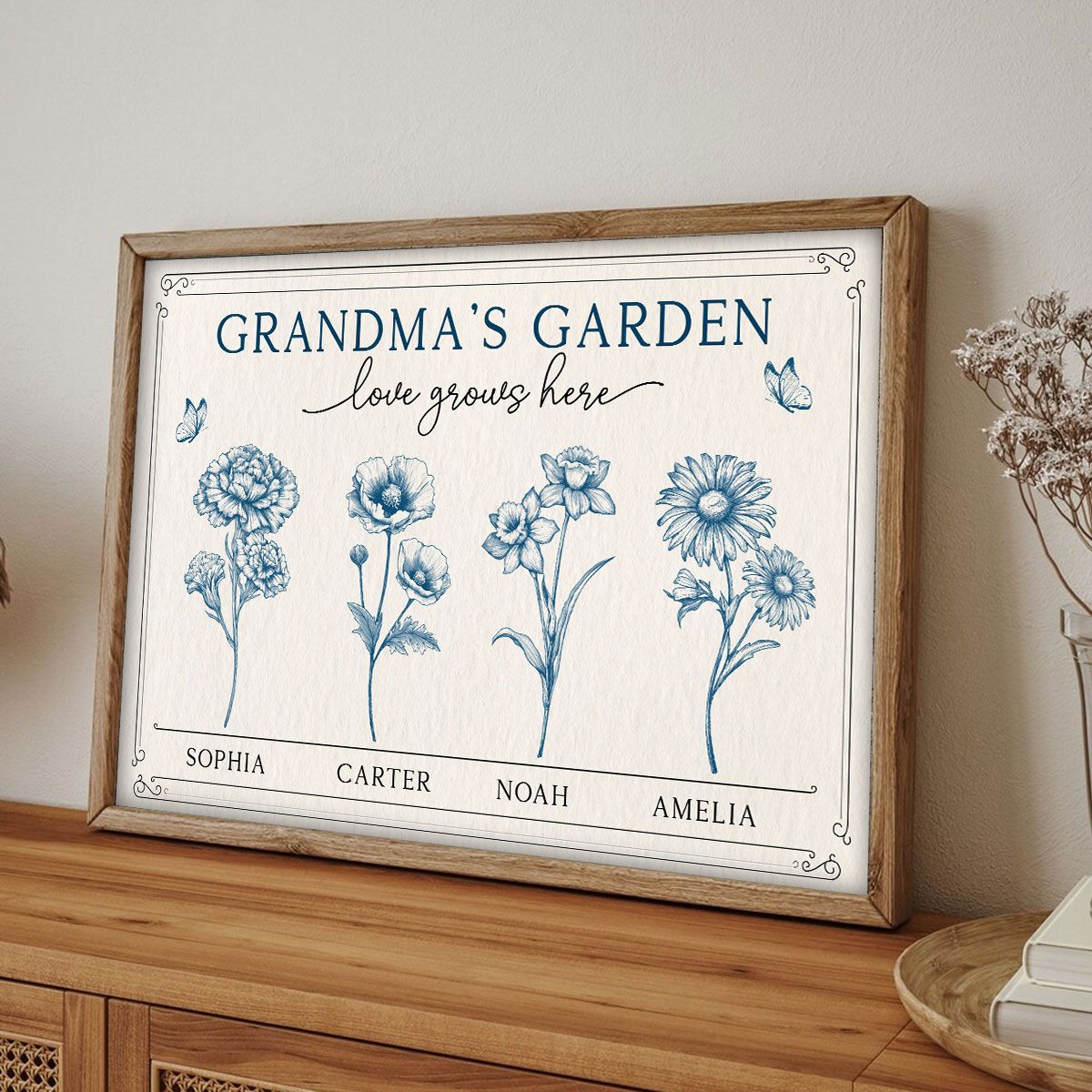 Grandma's Garden Retro Birthmonth Flower Personalized Canvas, Grandkids Names Floral Gift